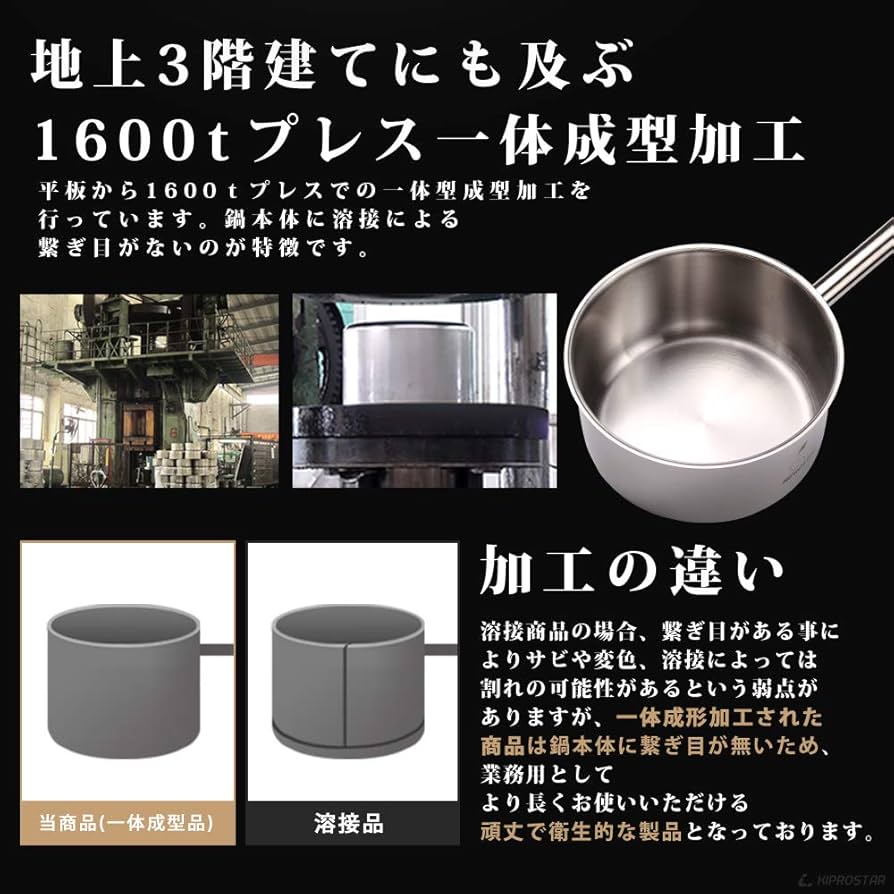 Amazon | KIPROSTAR 業務用 片手鍋 ステンレス IH対応 専用フタ